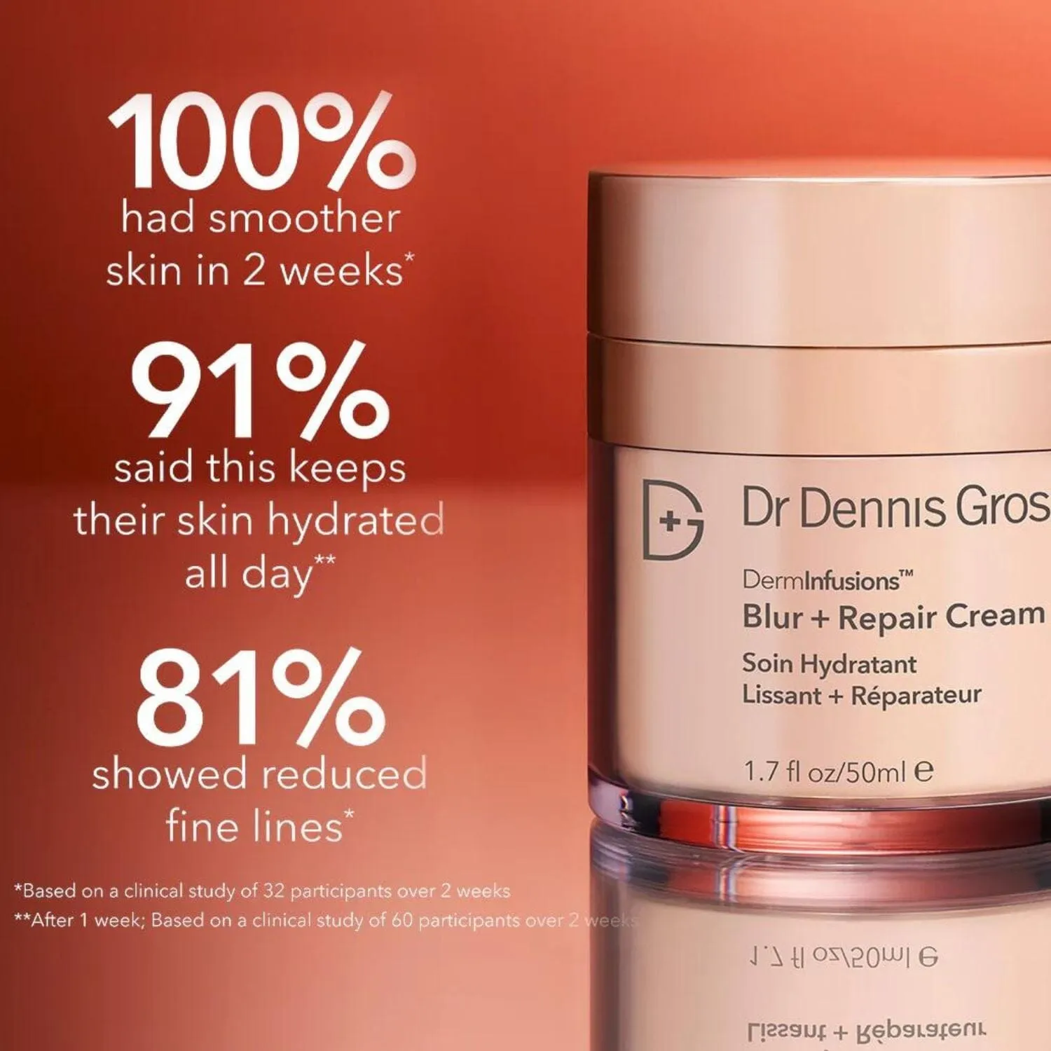 Dr. Dennis Gross Skincare Derminfusions Blur   Repair Cream (50ml)