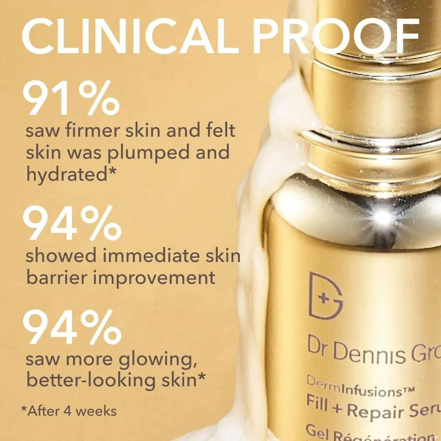 Dr. Dennis Gross Skincare DermInfusions Fill   Repair Serum (30ml)