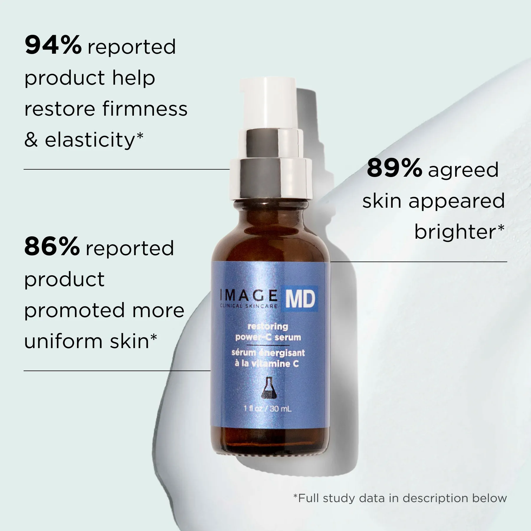 IMAGE MD® restoring power-C serum