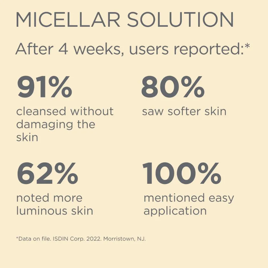 ISDIN Micellar Sollution