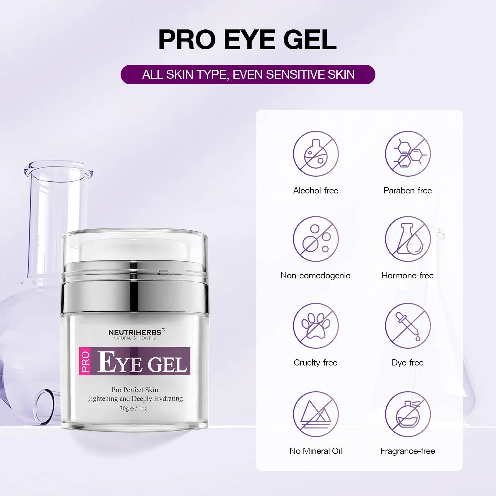 PRO Eye Gel For Wrinkles and Dark Circles