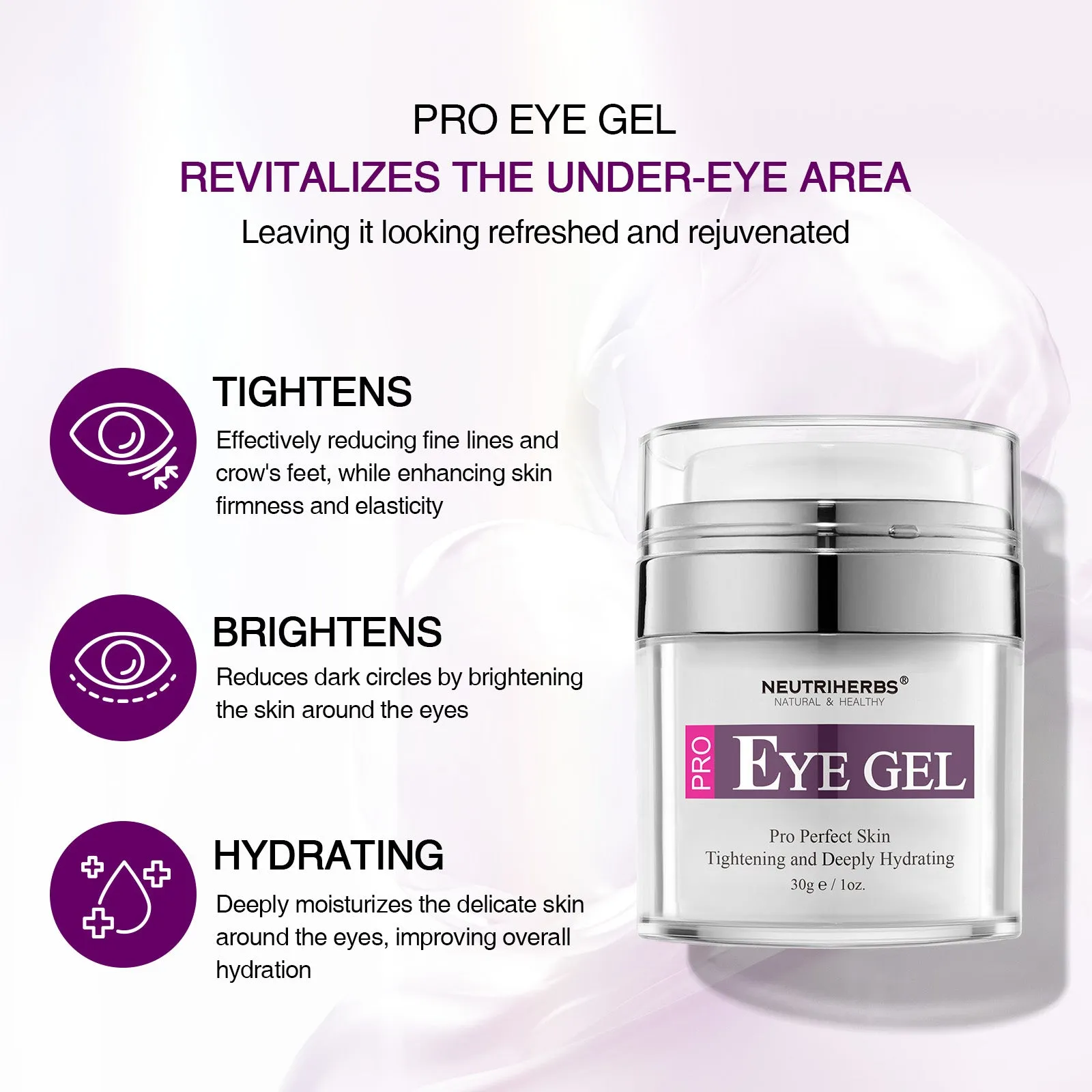 PRO Eye Gel For Wrinkles and Dark Circles